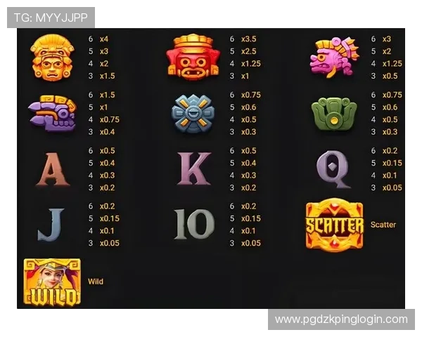 pg电子游戏哪个容易爆大奖新大厅,2024年最火爆的活动地址全攻略 pg电子游戏哪个容易爆大奖新大厅,2024年最火爆的活动地址全攻略