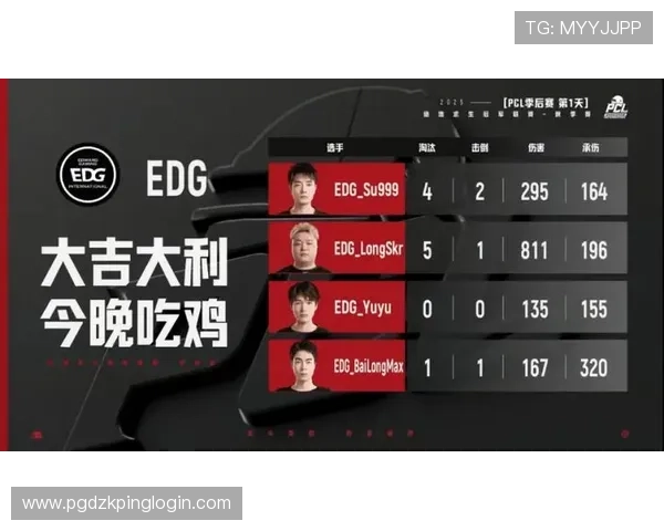 PG电子电脑版安全保障措施,保障玩家个人信息和资金安全的详细介绍 PG电子电脑版安全保障措施,保障玩家个人信息和资金安全的详细介绍