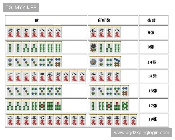 新手专属的麻将在线平台教程，帮助玩家快速掌握游戏技巧