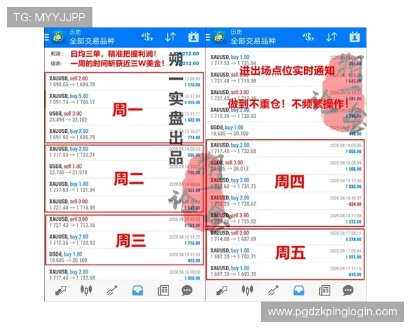 pG赚钱网站大小双操作流程详解让你轻松应对各种玩法挑战实现收益增长 pG赚钱网站大小双操作流程详解让你轻松应对各种玩法挑战实现收益增长